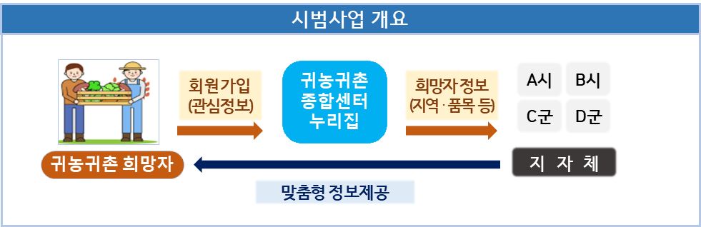 그림입니다.원본 그림의 이름: CLP000023700002.bmp원본 그림의 크기: 가로 981pixel, 세로 318pixel