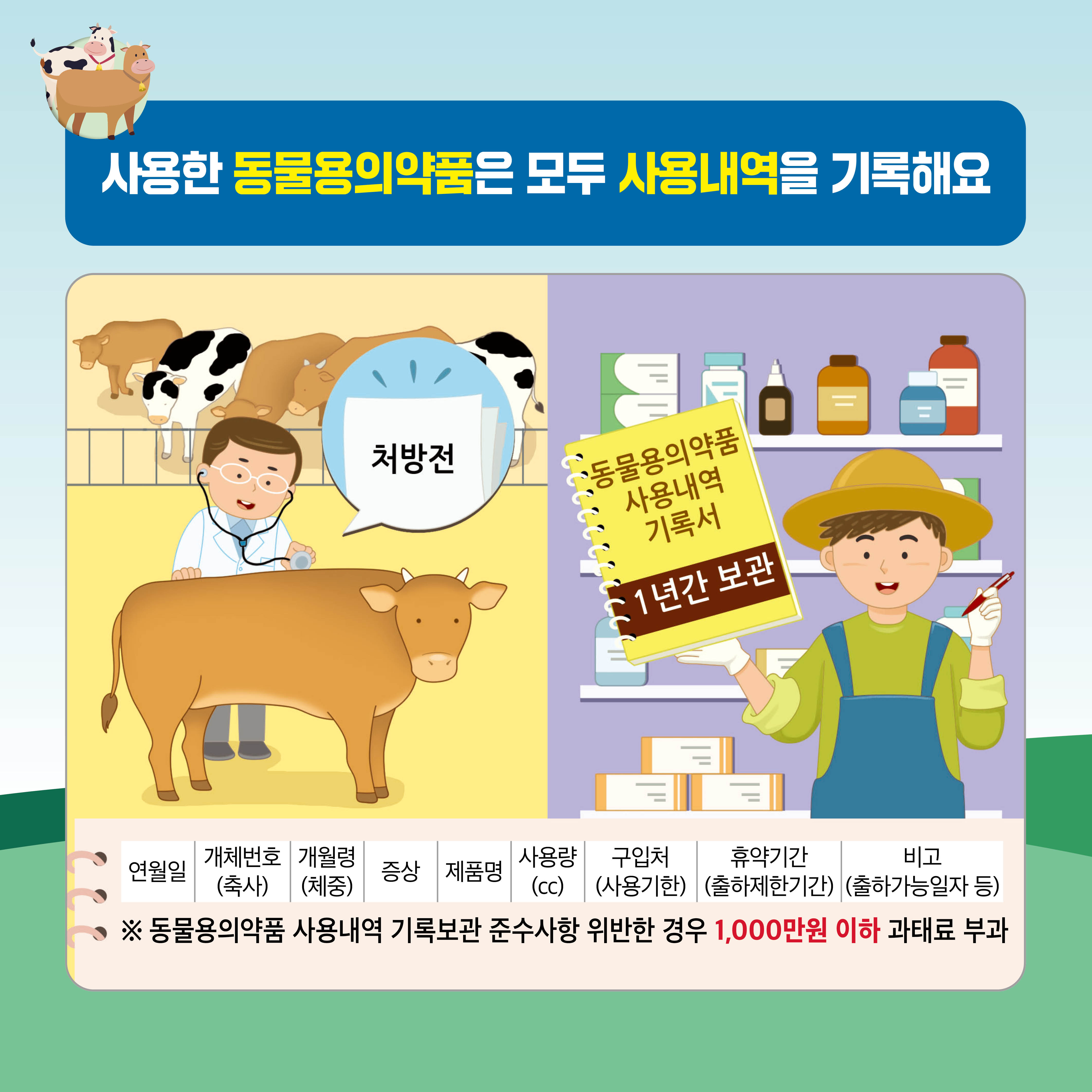 축산물 PLS - 한우·육우 농가 축산물 PLS 카드뉴스(한우,육우)2.jpg