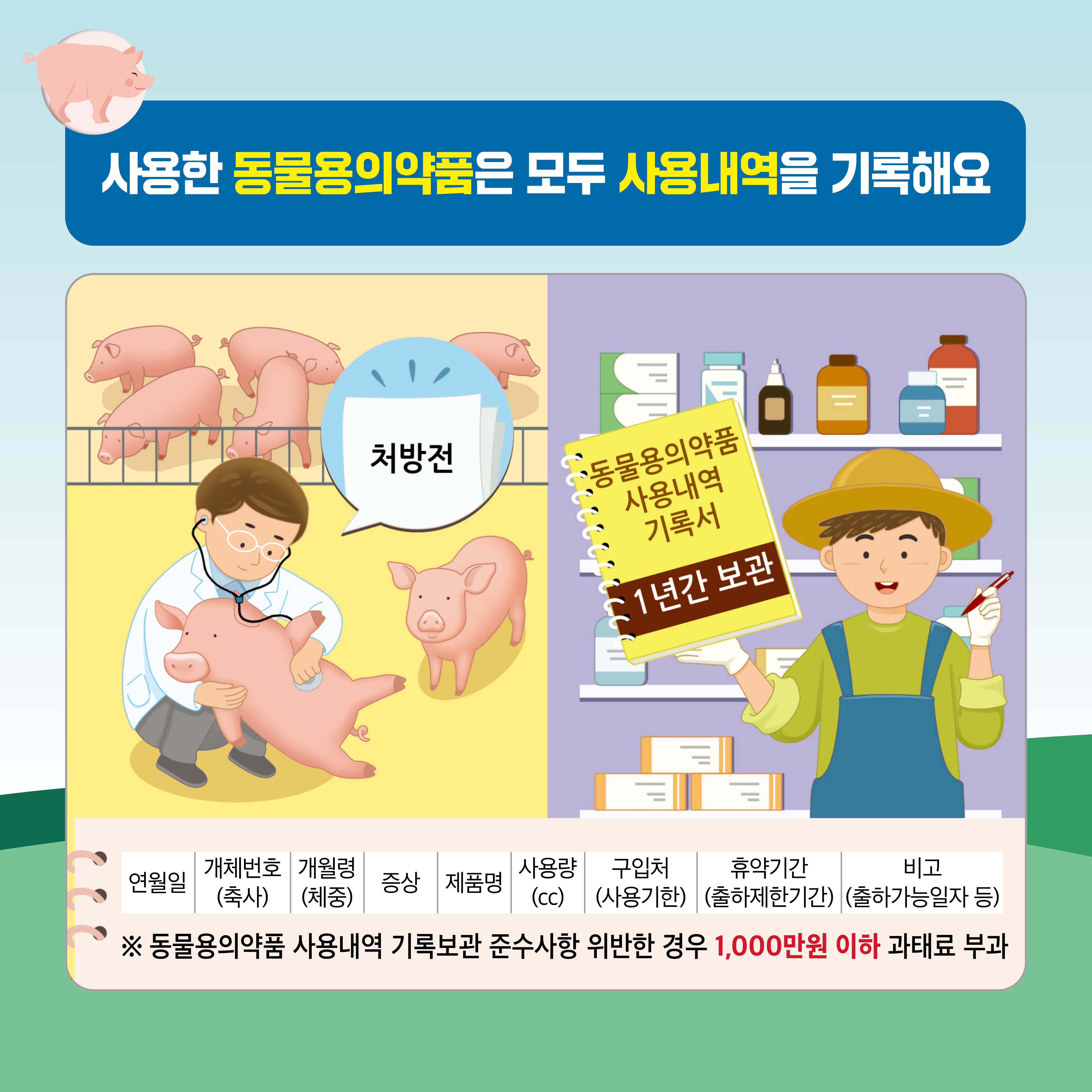 축산물 PLS - 돼지 농가 축산물 PLS 카드뉴스(돼지)2.jpg