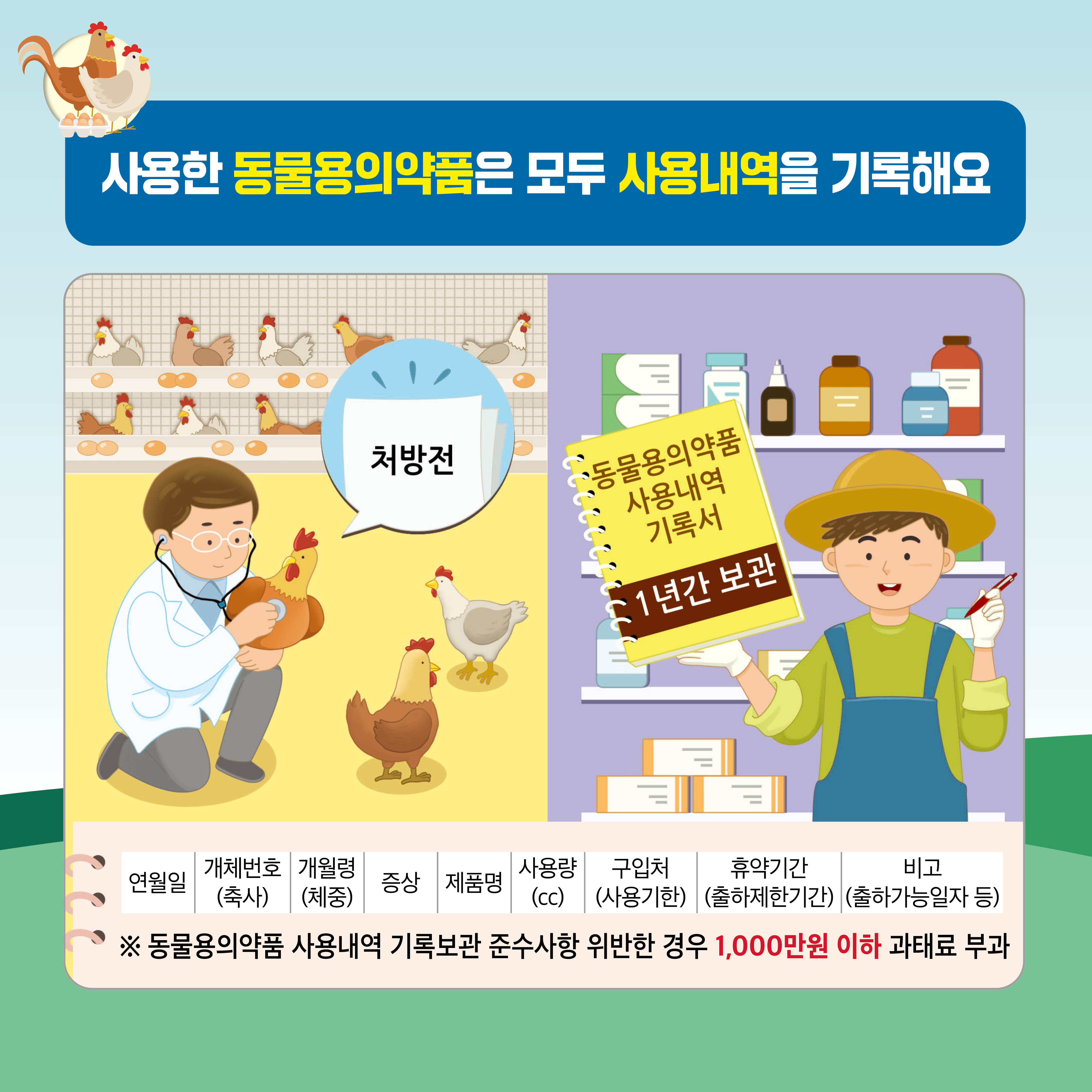 축산물 PLS - 산란계·육계·토종닭 농가 축산물 PLS 카드뉴스(산란계,육우,토종닭)2.jpg