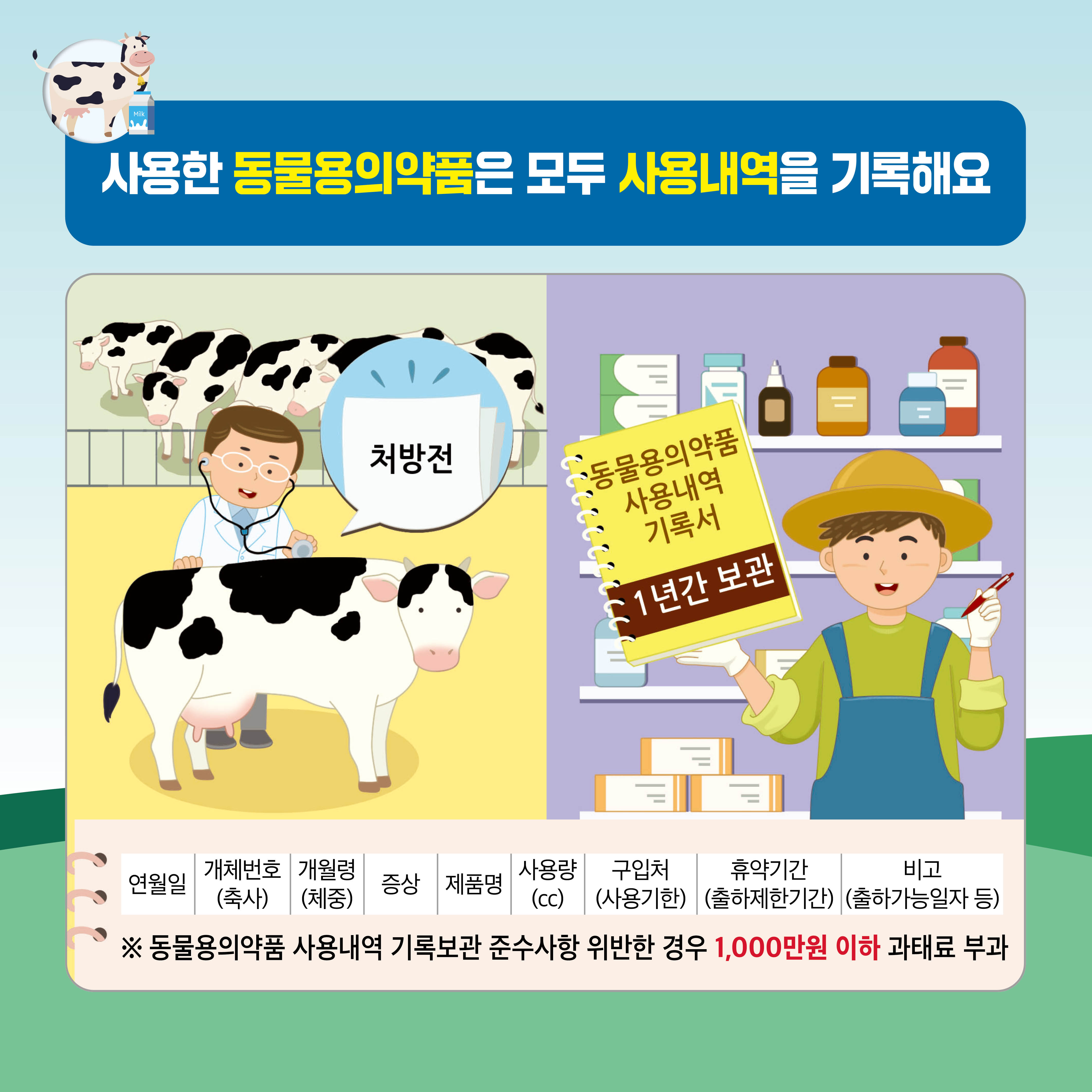 축산물 PLS - 젖소 농가 축산물 PLS 카드뉴스(젖소)2.jpg