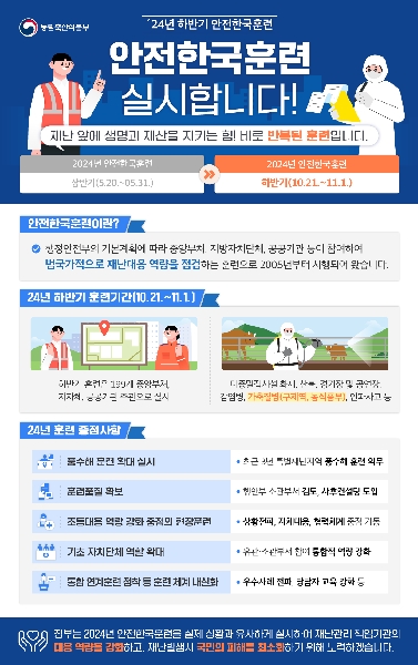 2024년 하반기 안전한국훈련 실시(10.21~11.1.) 대표이미지