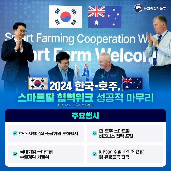 농림축산식품부 2024 한국-호주, 스마트팜 협력위크 성공적 마무리 (2024 12.5. ~ 6. 호주 퀸즐랜드) 주요행사 호주 시범온실 준공기념 초청행사, 한-호주 스마트팜 비즈니스 협력 포럼, 국내기업 스마트팜 수출계약 체결식, K-Food 수입 바이어 면담 및 유망품목 판촉