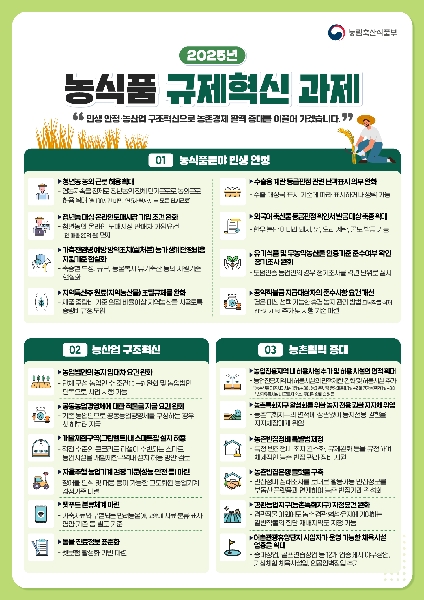 2025년 농식품 규제혁신 과제 대표이미지