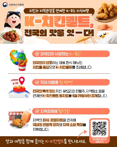 K-치킨벨트, 전국의 맛을 잇-다! 대표이미지
