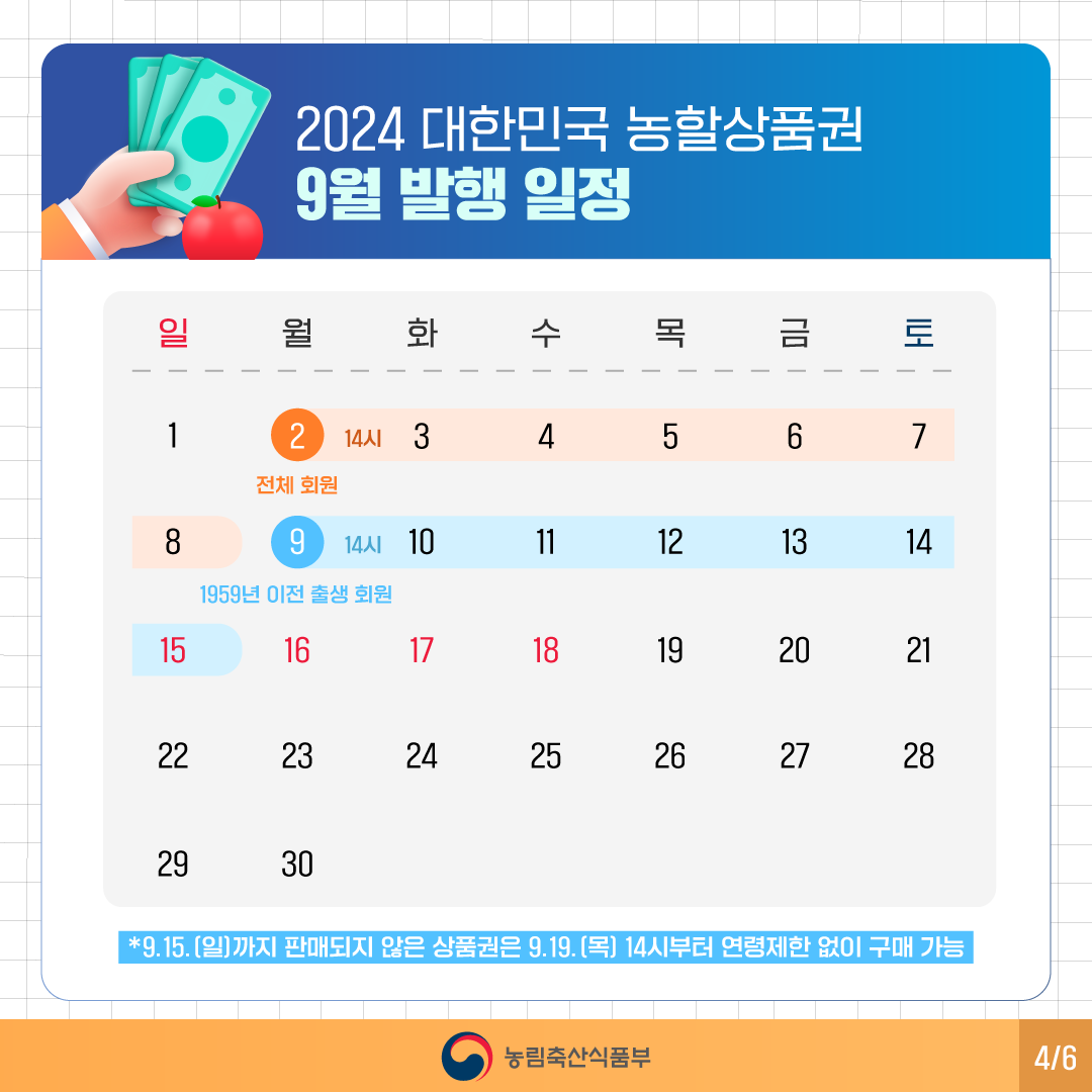 2024 대한민국 농할상품권 9월 발행 일정 [전체 회원] 9월 2일 14시~ 8일 [1959년 이전 출생 회원] 9월 9일 14시 ~ 9월 15일 *9.15. [일]까지 판매되지 않은 상품권은 9.19. [목] 14시부터 연령제한 없이 구매 가능