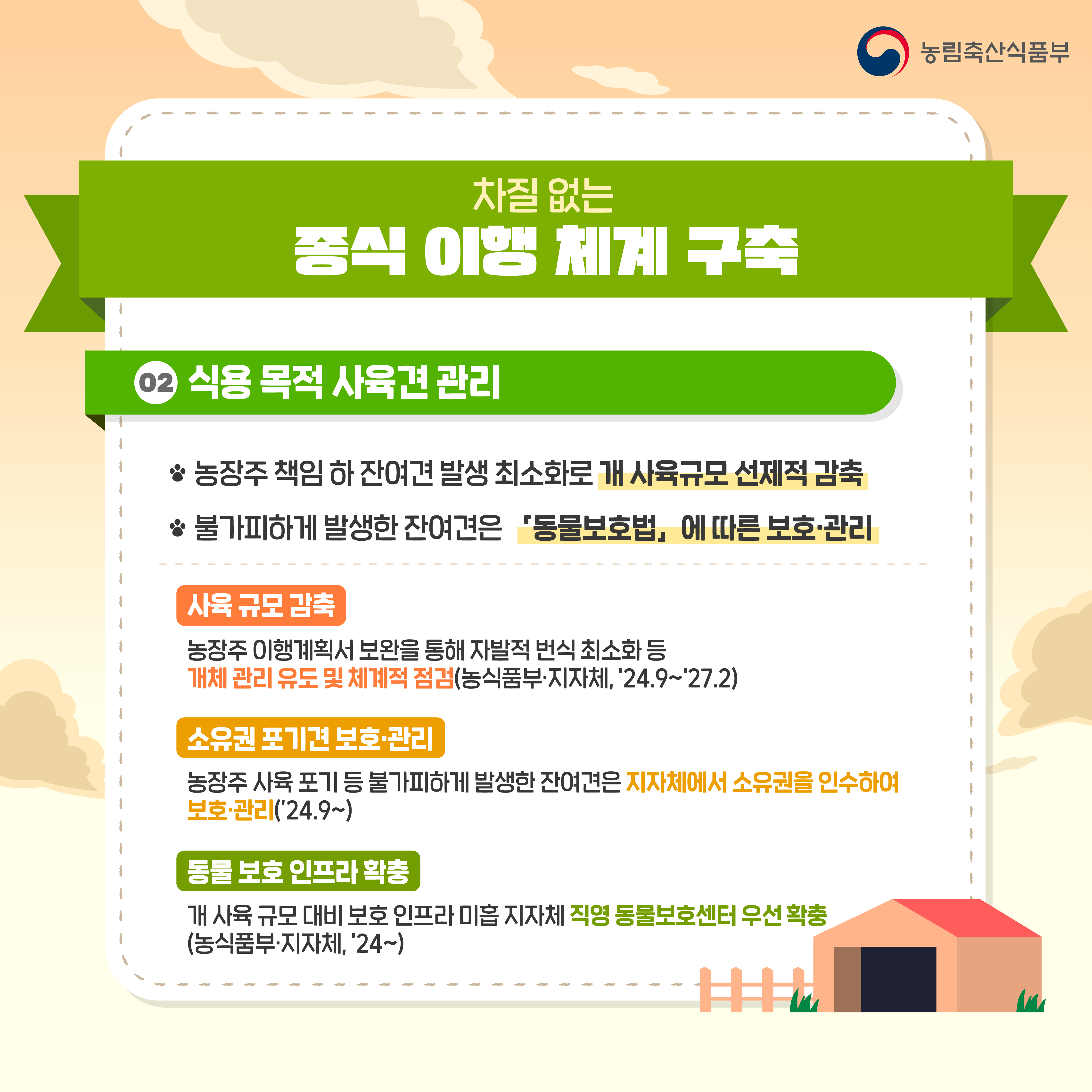 [차질 없는 종식 이행 체계 구축] 02식용 목적 사육견 관리 ㅇ농장주 책임 하 잔여견 발생 최소화로 개 사육규모 선제적 감축  ㅇ불가피하게 발생한 잔여견은 「동물보호법」에 따른 보호·관리    □(사육 규모 감축) 농장주 이행계획서 보완을 통해 자발적 번식 최소화 등 개체 관리 유도 및 체계적 점검(농식품부·지자체, ’24.9~‘27.2)    □(소유권 포기견 보호·관리) 농장주 사육 포기 등 불가피하게 발생한 잔여견은 지자체에서 소유권을 인수하여 보호․관리(’24.9~)    □(동물 보호 인프라 확충) 개 사육 규모 대비 보호 인프라 미흡 지자체 직영 동물보호센터 우선 확충(농식품부·지자체, ’24~)