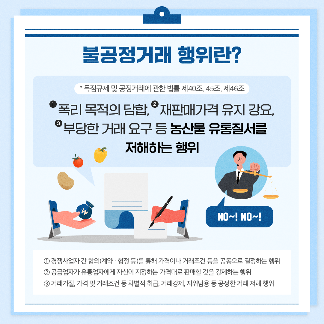 불공정거래행위란? *독점규제 및 공정거래에 관한 법률 제40조, 45조, 제46조  ①폭리 목적의 담합, ②재판매가격유지 강요, ③부당한 거래 요구 등 농산물 유통질서를 저해하는 행위  ①경쟁사업자 간 합의(계약·협정 등)를 통해 가격이나 거래조건 등을 공동으로 결정하는 행위 ②공급업자가 유통업자에게 자신이 지정하는 가격대로 판매할 것을 강제하는 행위 ③거래거절, 가격 및 거래조건 등 차별적 취급, 거래강제, 지위남용 등 공정한 거래 저해행위