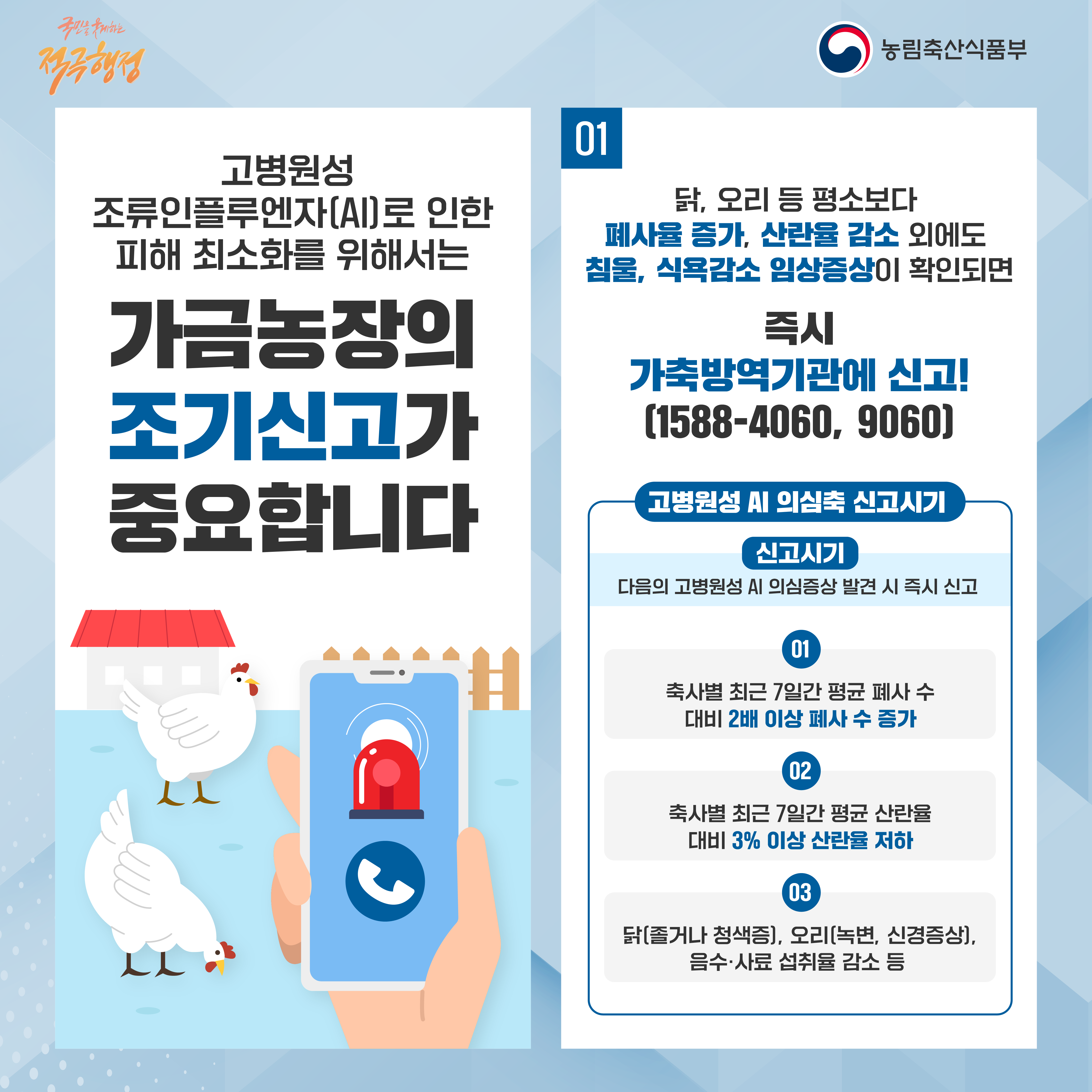 고병원성 조류인플루엔자(AI)로 인한 피해 최소화를 위해서는 가금농장의 조기신고가 중요합니다 01 닭,오리 등 평소보다 폐사율 증가, 산란율 감소 외에도 침울, 식용감소 임상증상이 확인되면 즉시 가축방역기관에 신고! (1588-4060, 9060) 고병원성 AI 의심축 신고시기 신고시기-다음의 고병원성 AI 의심증상 발견 시 즉시 신고 1-축사별 최근 7일간 평균 폐사 수 대비 2배 이상 폐사 수 증가 2-축사별 최근 7일간 평균 산란율 대비 3% 이상 산란율 저하 3-닭(졸거나 청색증),오리(녹변, 신경증상), 음수 사료 섭취율 감소등