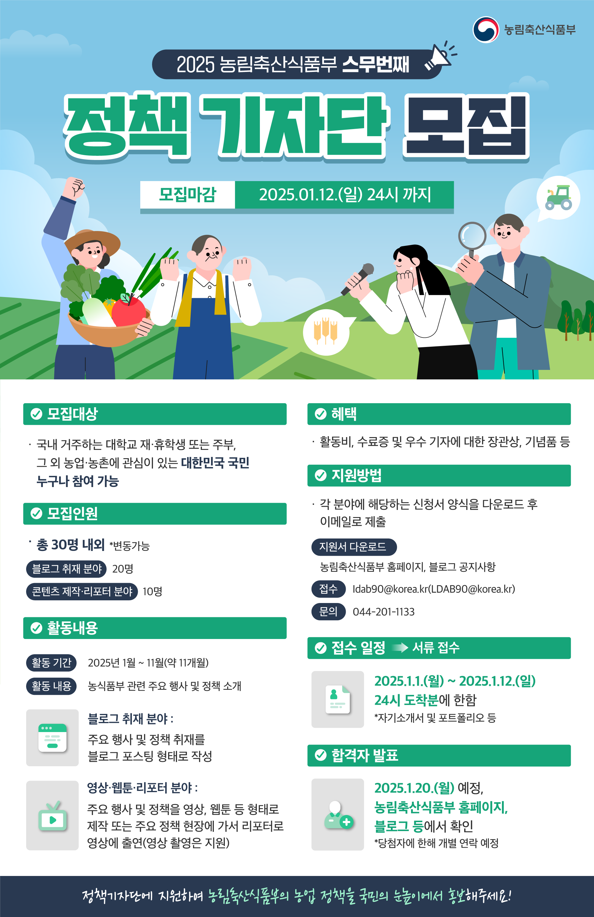  농림축산식품부 2025 농림축산식품부 스무번째 정책기자단 모집 모집마감 2025.01.12.(일) 24시까지 ◎ 모집대상 O · 국내 거주하는 대학교 재·휴학생 또는 주부, AAA • 혜택 ! · 활동비, 수료증 및 우수 기자에 대한 장관상, 기념품 등 그 외 농업·농촌에 관심이 있는 대한민국 국민 누구나 참여 가능 ● 모집인원 •총 30명 내외 *변동가능 블로그 취재 분야 20명 콘텐츠 제작·리포터 분야 10명 ● 활동내용 활동기간 2025년 1월~11월(약 11개월) 활동내용 농식품부 관련 주요 행사 및 정책 소개 블로그 취재 분야 : 주요 행사 및 정책 취재를 블로그 포스팅 형태로 작성 ● 지원방법 • 각 분야에 해당하는 신청서 양식을 다운로드 후 이메일로 제출 지원서 다운로드 농림축산식품부 홈페이지, 블로그 공지사항 접수 Idab90@korea.kr(LDAB90@korea.kr) 문의 044-201-1133 ᄋ 접수 일정 서류 접수 2025.1.1.(월)~2025.1.12.(일) 24시 도착분에 한함 *자기소개서 및 포트폴리오 등 영상·웹툰·리포터 분야: 주요 행사 및 정책을 영상, 웹툰 등 형태로 제작 또는 주요 정책 현장에 가서 리포터로 영상에 출연(영상 촬영은 지원) • 합격자 발표 2025.1.20.(월) 예정, 농림축산식품부 홈페이지, 블로그 등에서 확인 *당첨자에 한해 개별 연락 예정 정책기자단에 지원하여 농림축산식품부의 농업 정책을 국민의 눈높이에서 홍보해주세요!