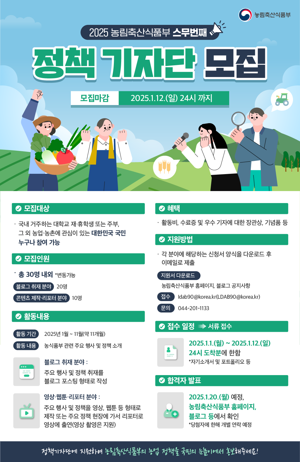 농림축산식품부 2025 농림축산식품부 스무번째 정책 기자단 모집 모집마감 2025.1.12.(일) 24시 까지 모집대상 국내 거주하는 대학교 재·휴학생 또는 주부, 그 외 농업·농촌에 관심이 있는 대한민국 국민 누구나 참여 가능 모집인원 총 30명 내외 *변동가능 블로그 취재 분야 20명 콘텐츠 제작·리포터 분야 10명 활동내용 활동 기간 2025년 1월 ~ 11월(약 11개월) 활동 내용 농식품부 관련 주요 행사 및 정책 소개 블로그 취재 분야 : 주요 행사 및 정책 취재를 블로그 포스팅 형태로 작성 영상·웹툰·리포터 분야 : 주요 행사 및 정책을 영상, 웹툰 등 형태로 제작 또는 주요 정책 현장에 가서 리포터로 영상에 출연(영상 촬영은 지원) 혜택 활동비, 소료증 및 우수 기자에 대한 장관상, 기념품 등 지원방법 각 분야에 해당하는 신청서 양식을 다운로드 후 이메일로 제출 지원서 다운로드 농림축산식품부 홈페이지, 블로그 공지사항 접수 ldab90@korea.kr(LDAB90@korea.kr) 문의 044-201-1133 접수 일정  서류 접수 2025.1.1.(월) ~ 2025.1.12.(일) 24시 도착분에 한함 *자기소개서 및 포트폴리오 등 합격자 발표 2025.1.20.(월) 예정, 농림축산식품부 홈페이지, 블로그 등에서 확인 *당첨자에 한해 개별 연락 예정 정책기자단에 지원하여 농림축산식품부의 농업 정책을 국민의 눈높이에서 홍보해주세요!